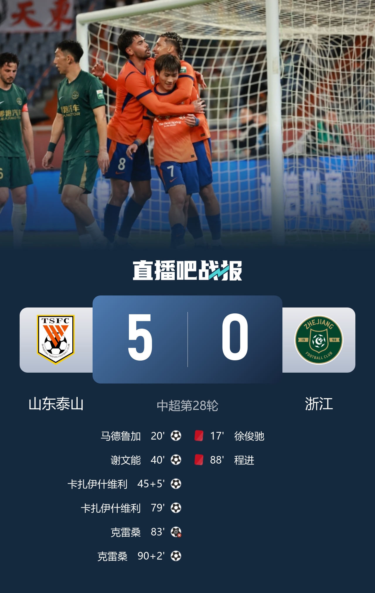 泰山5-0九人浙江 徐俊驰、程进直红瓦科2射1传克雷桑1射2传