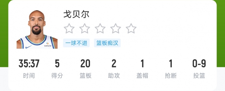【10月27日直播扒数据】 库中锋8投全中 83分先生变8分3助先生